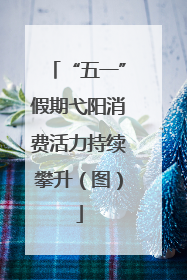 “五一”假期弋阳消费活力持续攀升（图）